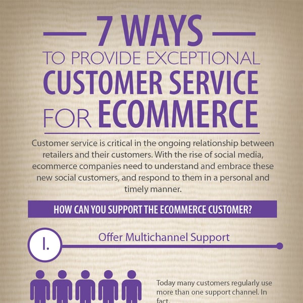 7 Ways to Provide Exceptional Customer Service for Ecommerce