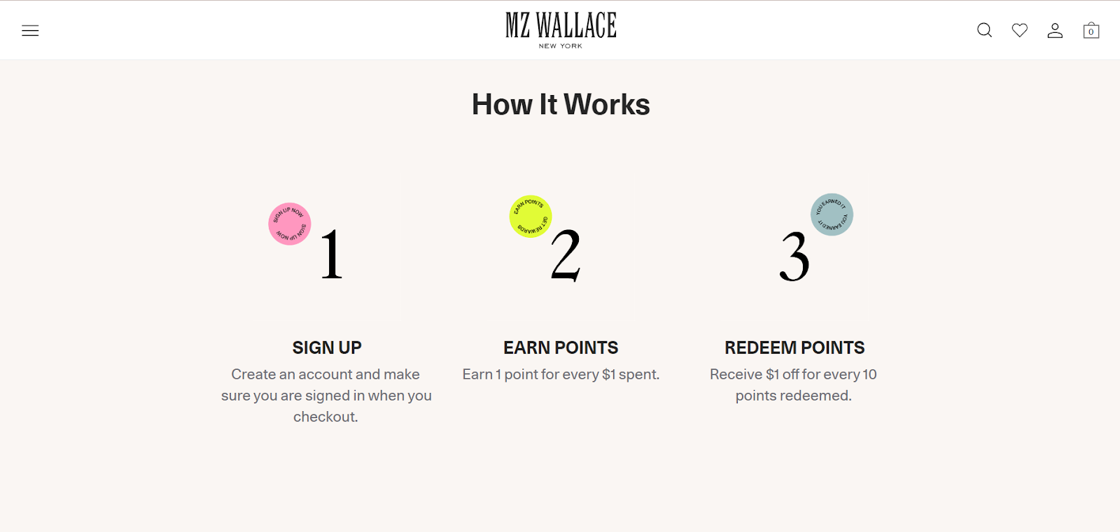 MZ wallace loyalty program - how it works