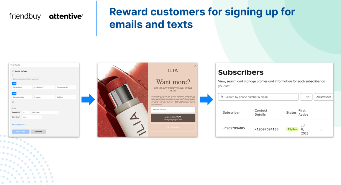 Reward customers for signing up for emails and texts