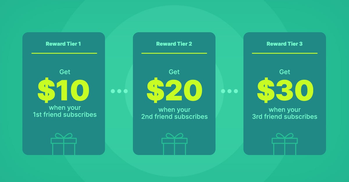 Incentivizing Your Referral Program with Advanced Rewards