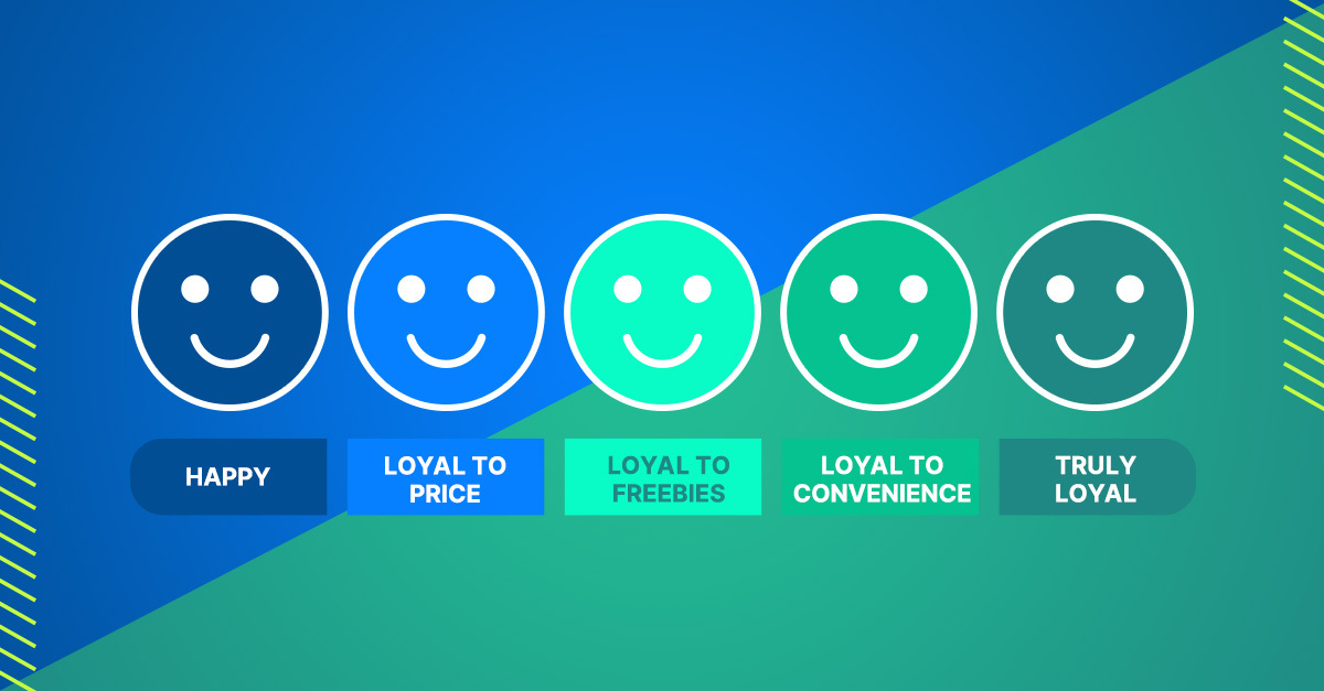 The different types of loyal customers and how to engage them 